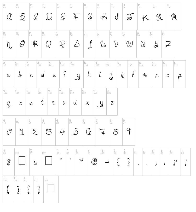 MTF Dreamie font map